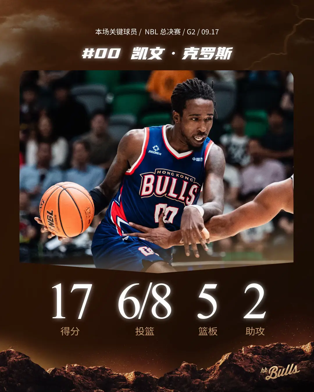 记三分, src, 惜败