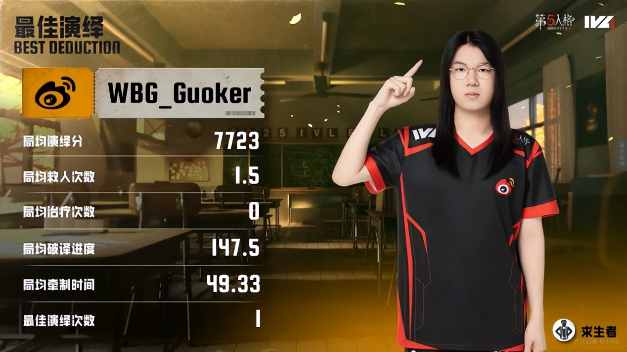 img, stron, AA img, stron, AA